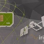 Iridium GO 400 Min Prepaid - $620-0
